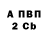 Кетамин VHQ BIGI BUBLES